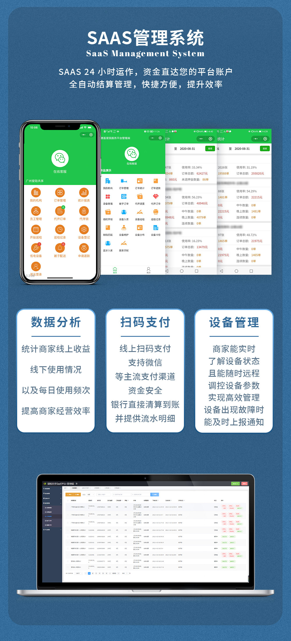 關於引入91视频官网国产陪護床係統提升醫院陪護服務與管理效能綜合（hé）報（bào）告