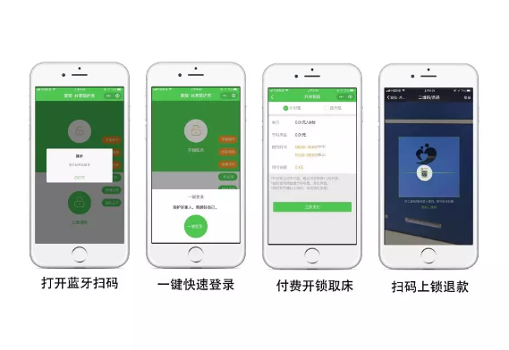 共享陪護床的（de）技術核心是什麽?