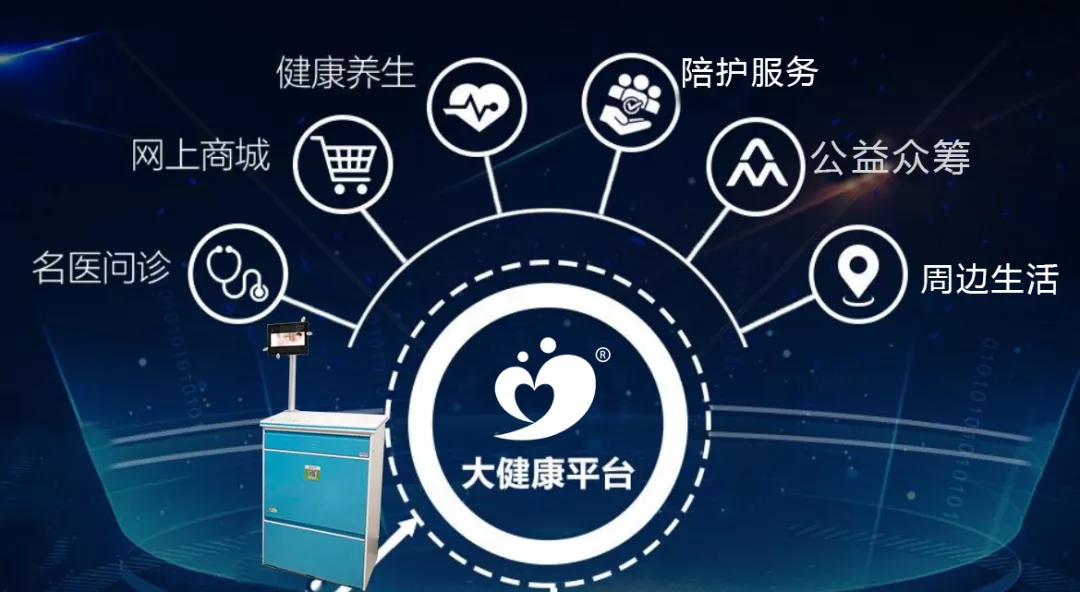 愛陪（péi）共享智能陪護床核心優勢有什（shí）麽（me）？