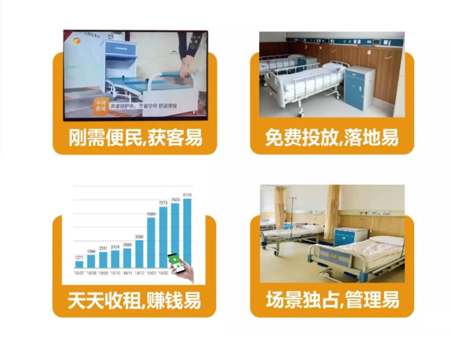 智能陪護床頭櫃哪家好_醫院共享陪護床加盟