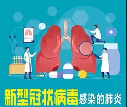 預防新型冠（guàn）狀病毒，口罩究竟該怎麽戴？