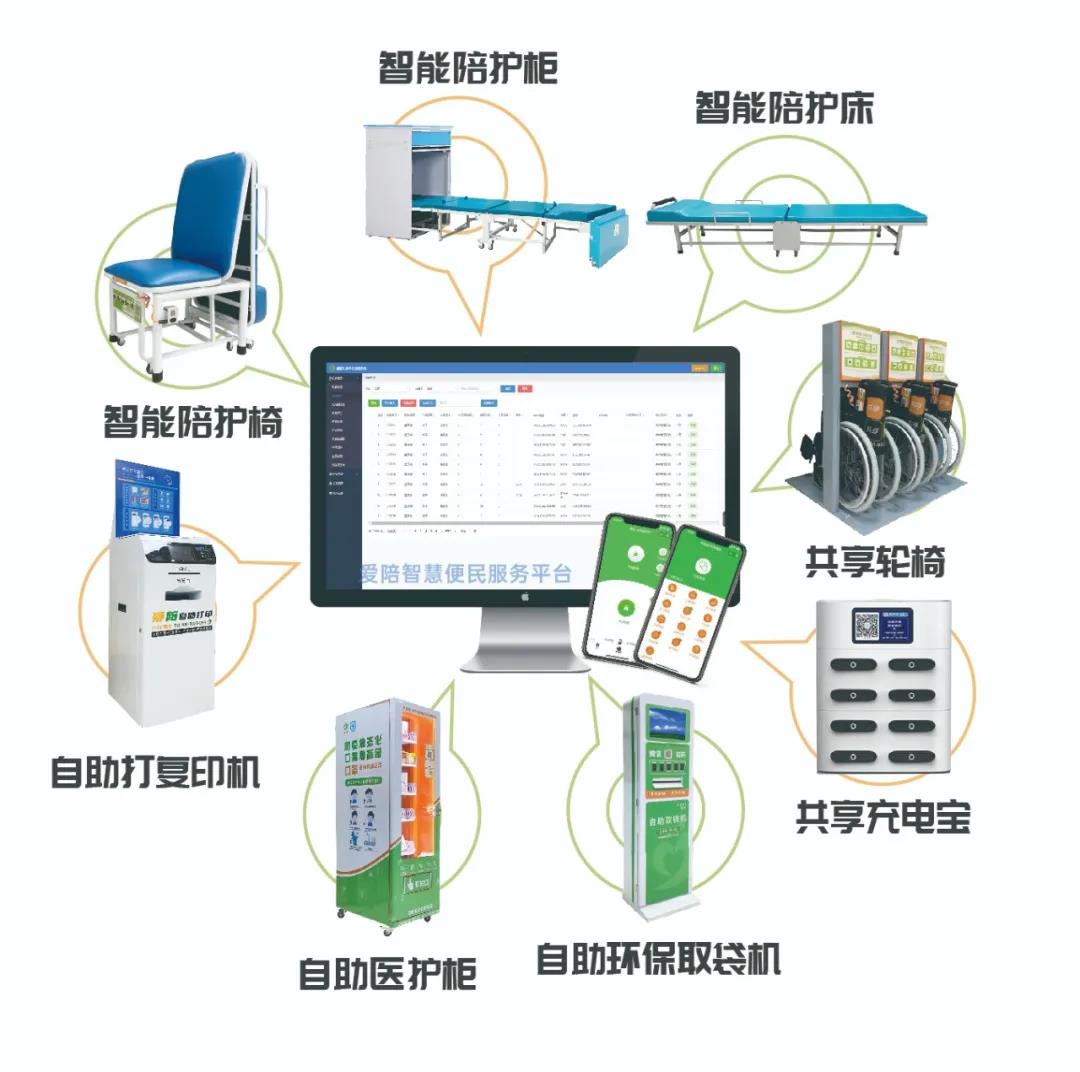 用我們的專利去講曆史（shǐ）給大家