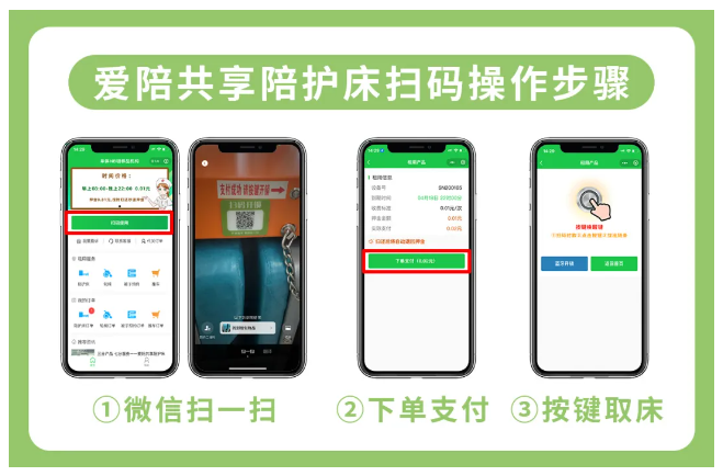 91视频官网国产陪護床：配套便民（mín）服務助力醫院與患者之間規範管理