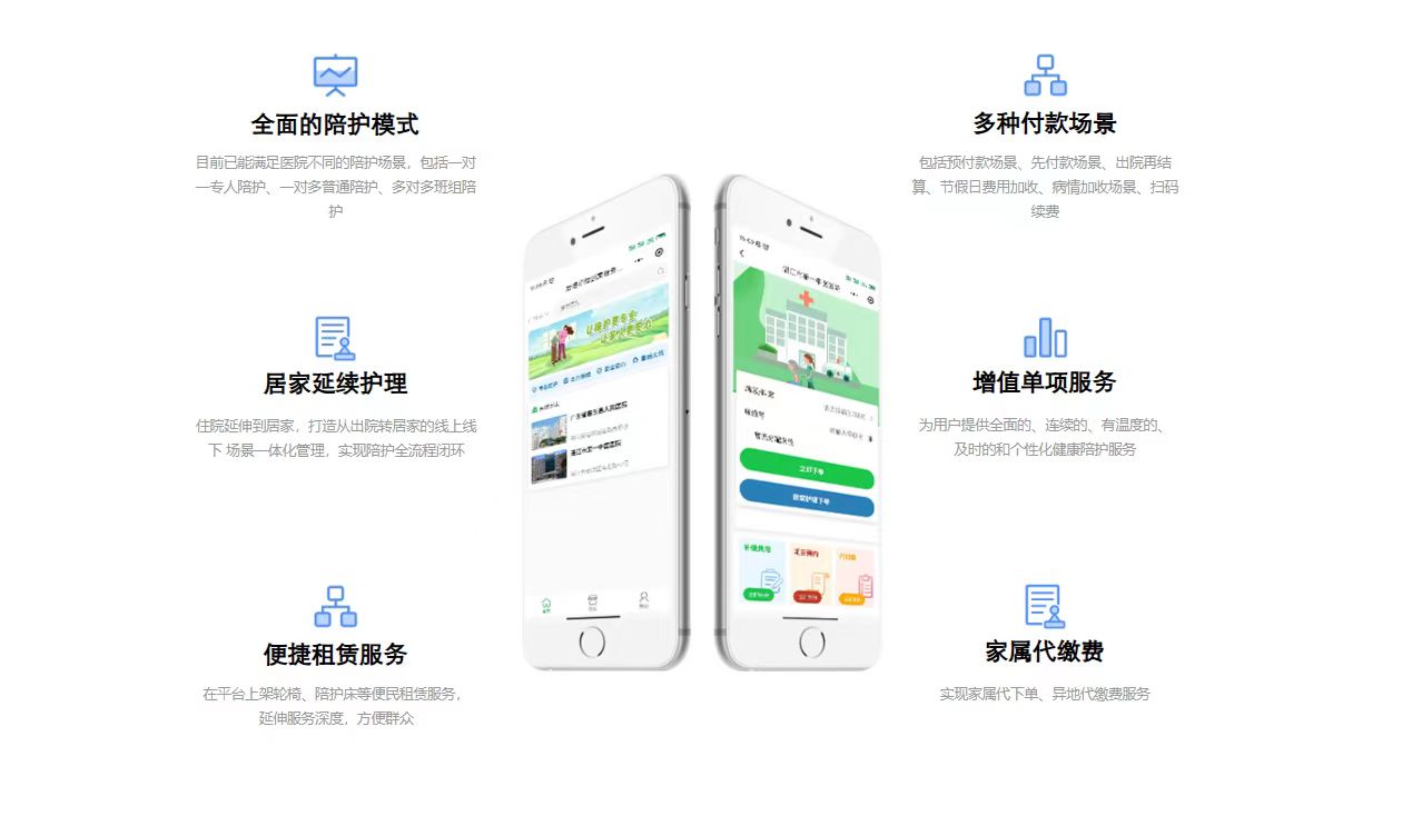 愛陪護理平台：智慧護理的新標杆