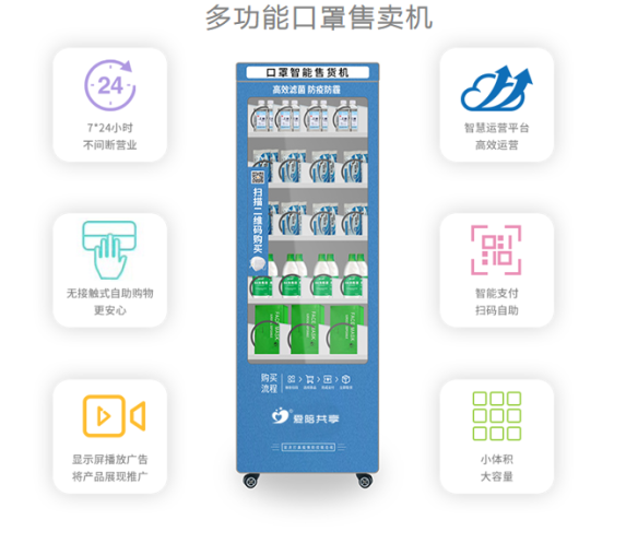 口罩售（shòu）賣機.png