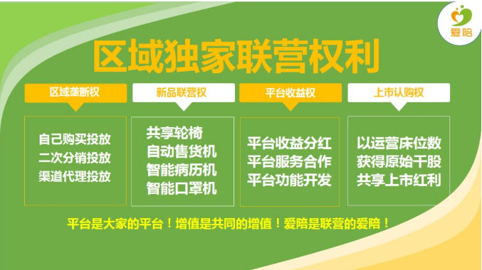 91视频官网国产醫院陪護床全國聯營精彩演(yǎn)講-22